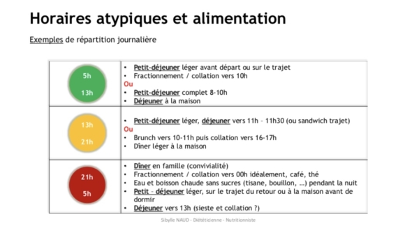 Horaires atypiques et alimentation : comment trouver son équilibre
