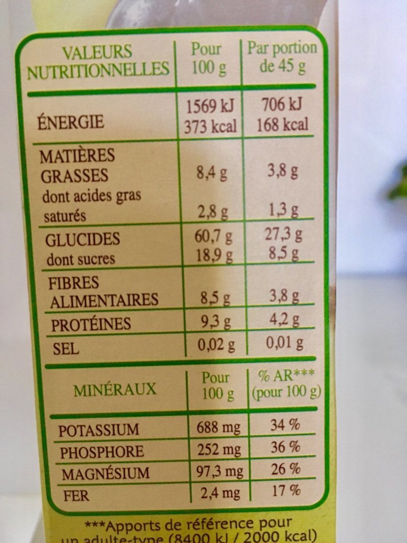 Comment bien choisir son muesli ? > l’avis de votre diététicienne Sibylle Naud Diéteticienne