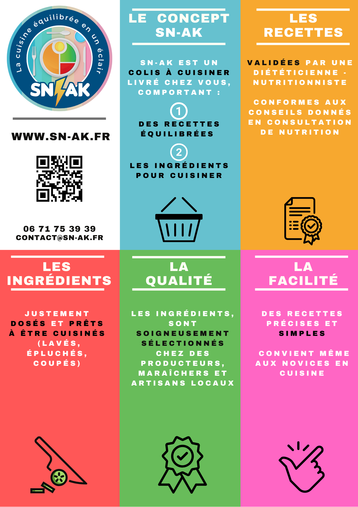 FLYER SN-AK la cuisine équilibrée en un éclair recettes à cuisiner équilibrées validées par diététicienne – nutritionniste