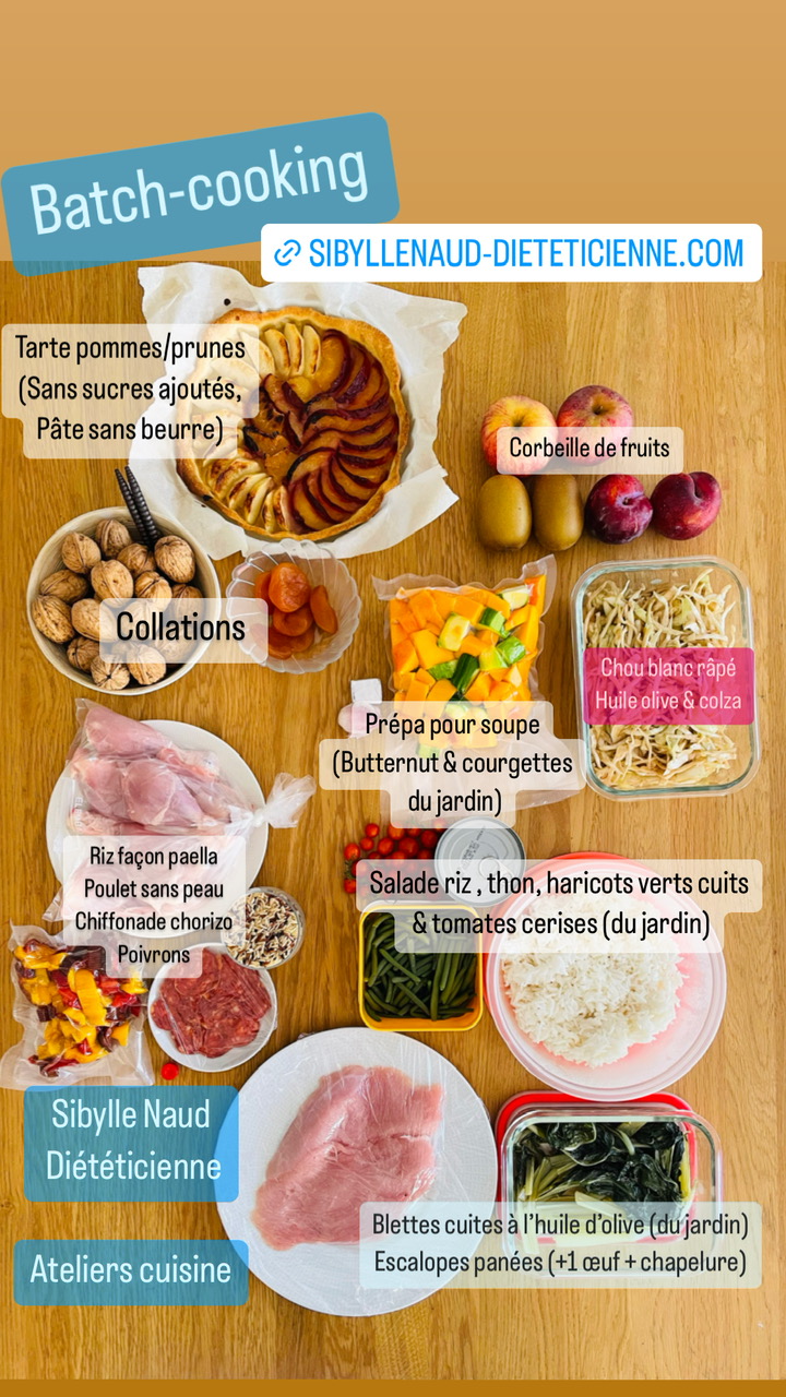 Le Batch-cooking : améliorer son équilibre alimentaire – Sibylle Naud  diététicienne & atelier cuisine batch-cooking – Sibylle Naud – Diéteticienne